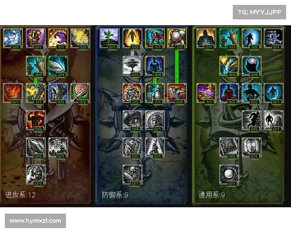重生之剑域：天赋等级上限重置