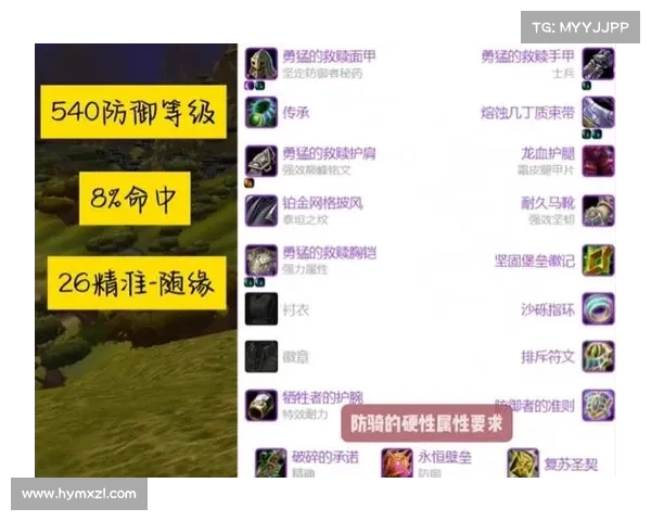 魔兽世界怀旧服：巧妙隐藏技能栏位置的秘籍