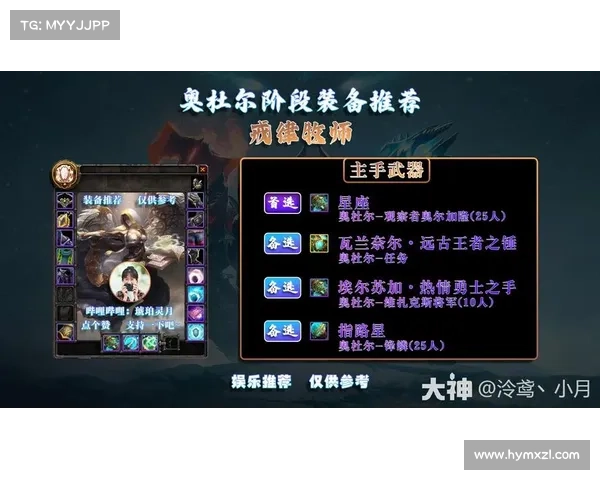 魔兽世界怀旧服：牧师战场装备刷法详解